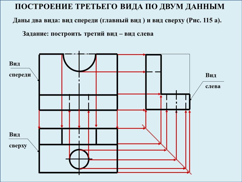 ПОСТРОЕНИЕ ТРЕТЬЕГО ВИДА ПО ДВУМ