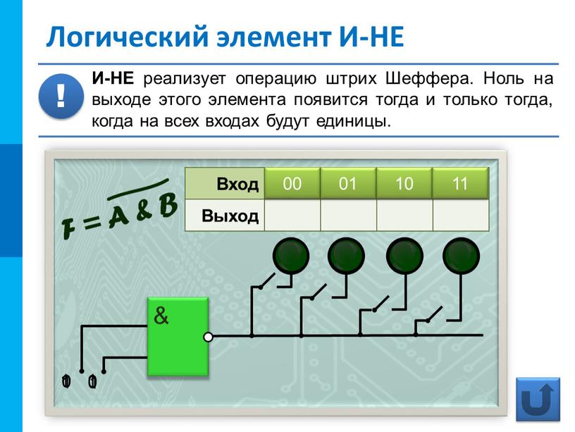 Вход 00 01 10 11 Выход Логический элемент