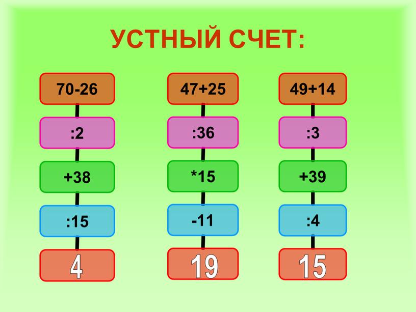 УСТНЫЙ СЧЕТ: 4 15 19