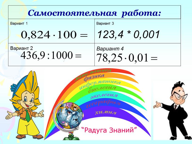 Самостоятельная работа: Вариант 1