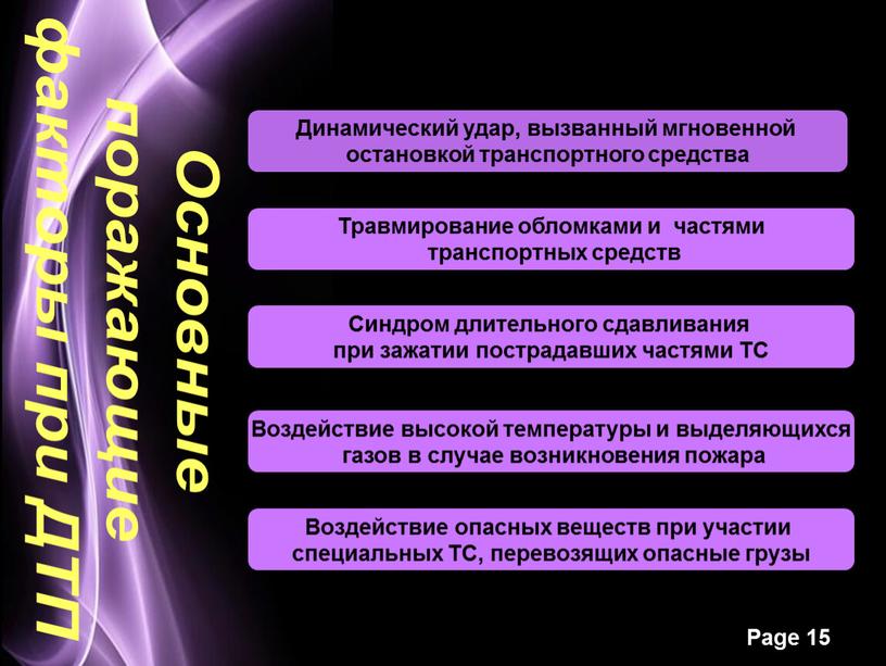 Динамический удар, вызванный мгновенной остановкой транспортного средства