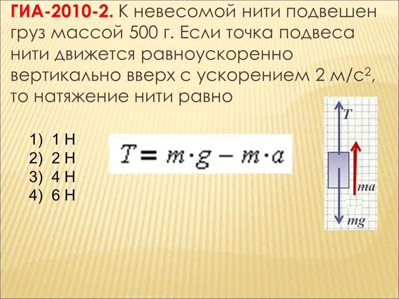 ГИА-2010-2. К невесомой нити подвешен груз массой 500 г