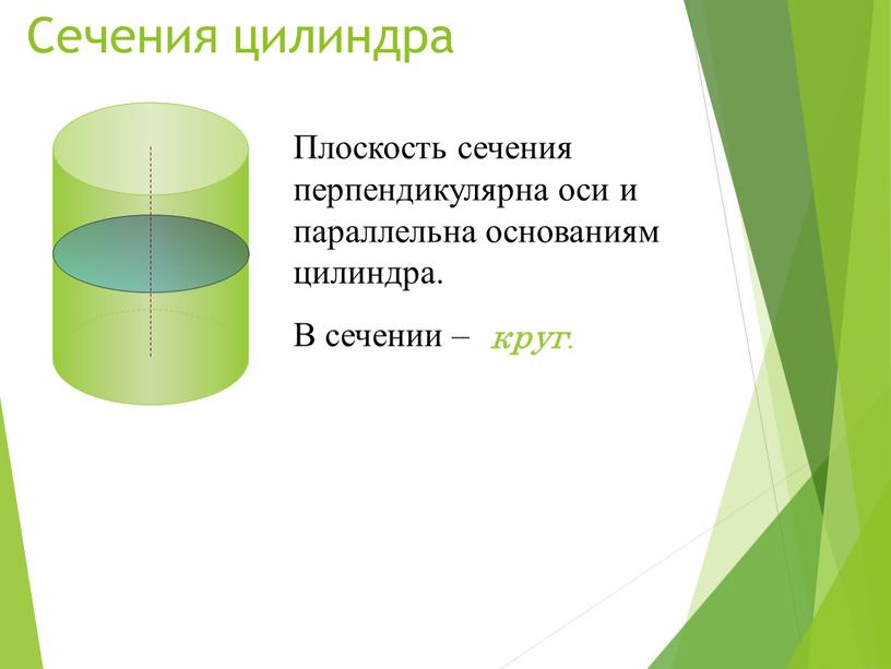 Сечения цилиндра Плоскость сечения перпендикулярна оси и параллельна основаниям цилиндра