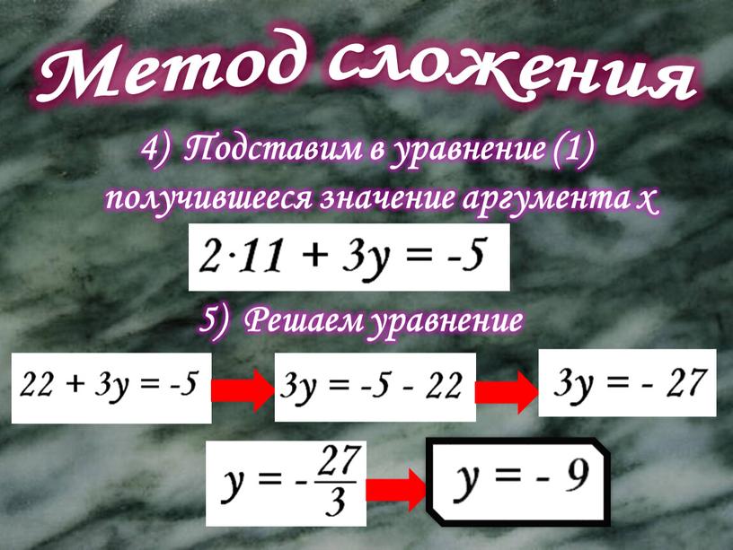 Метод сложения 4) Подставим в уравнение (1) получившееся значение аргумента x 5)
