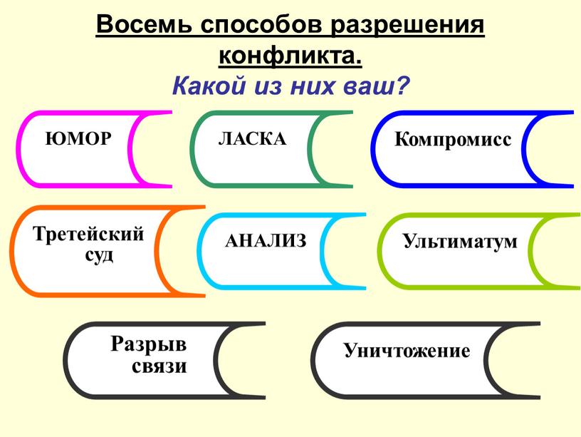 Восемь способов разрешения конфликта