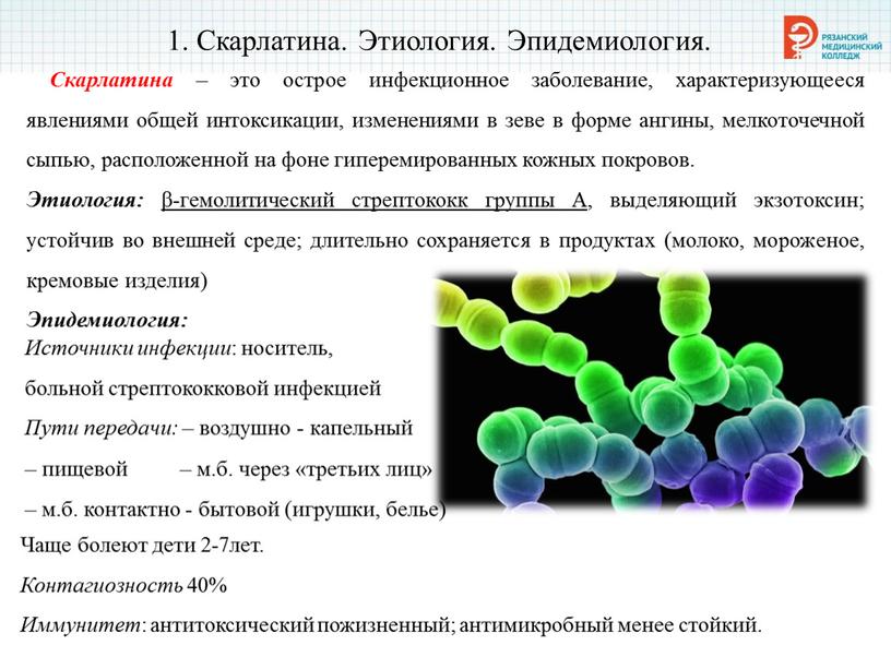 Скарлатина. Этиология. Эпидемиология