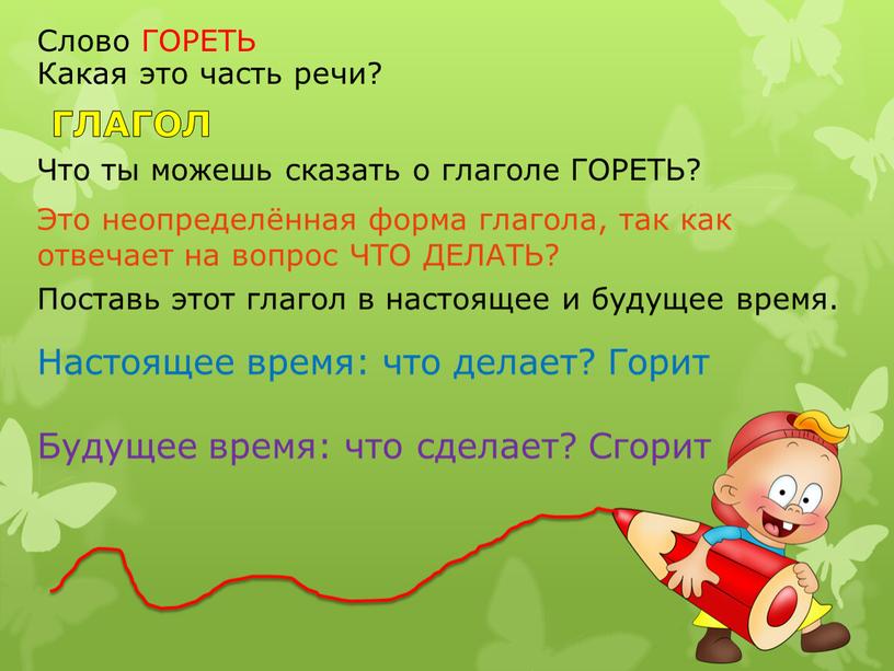 Слово ГОРЕТЬ Какая это часть речи?