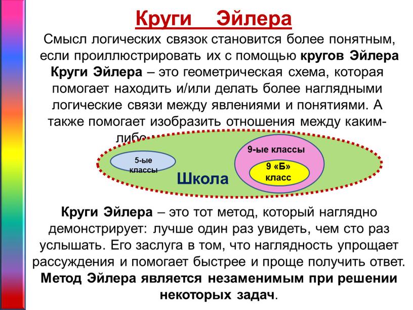 Смысл логических связок становится более понятным, если проиллюстрировать их с помощью кругов