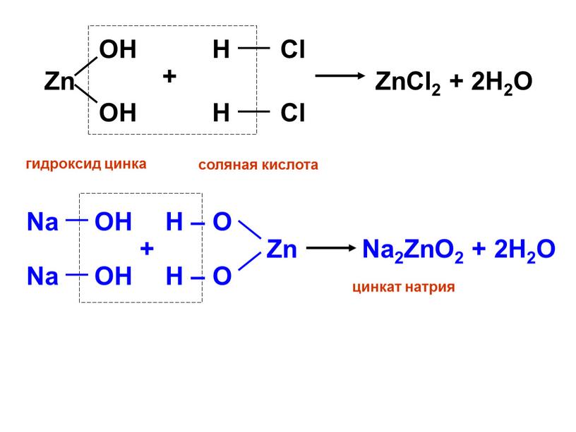 гидроксид цинка соляная кислота