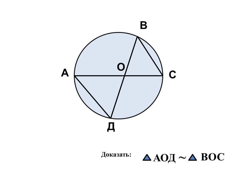 А В C Д О