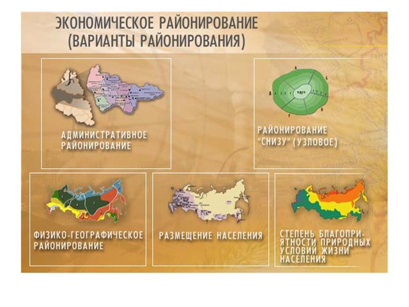 Презентация по географии на тему: "Районирование территории России" 9 класс