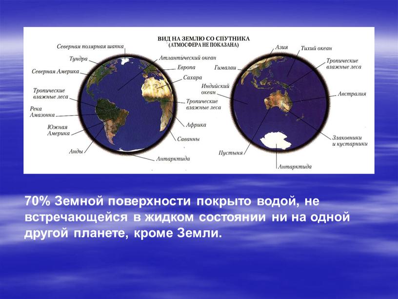 Земной поверхности покрыто водой, не встречающейся в жидком состоянии ни на одной другой планете, кроме