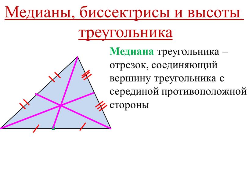 Медианы, биссектрисы и высоты треугольника