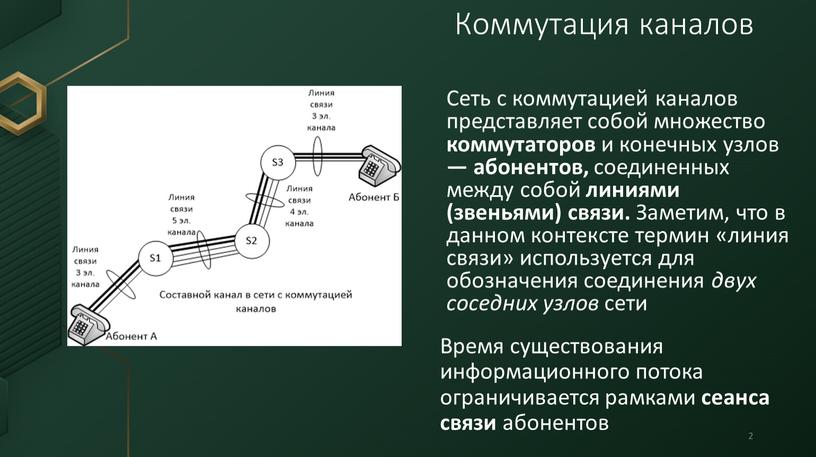 Коммутация каналов Сеть с коммутацией каналов представляет собой множество коммутаторов и конечных узлов — абонентов, соединенных между собой линиями (звеньями) связи