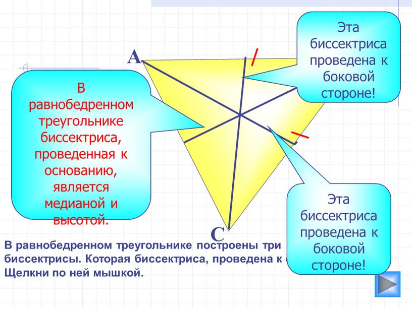 В равнобедренном треугольнике построены три биссектрисы