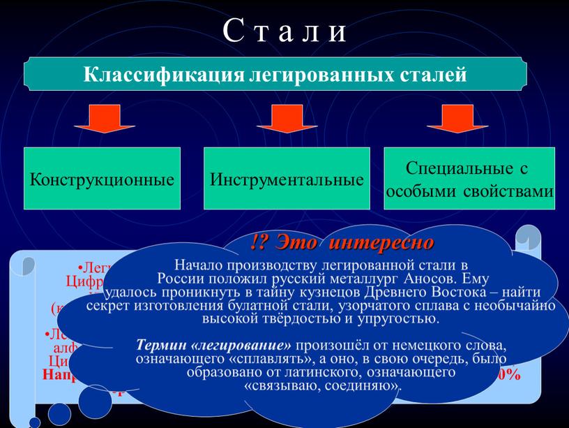 С т а л и Классификация легированных сталей