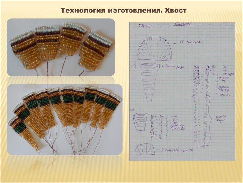 Технология изготовления. Хвост