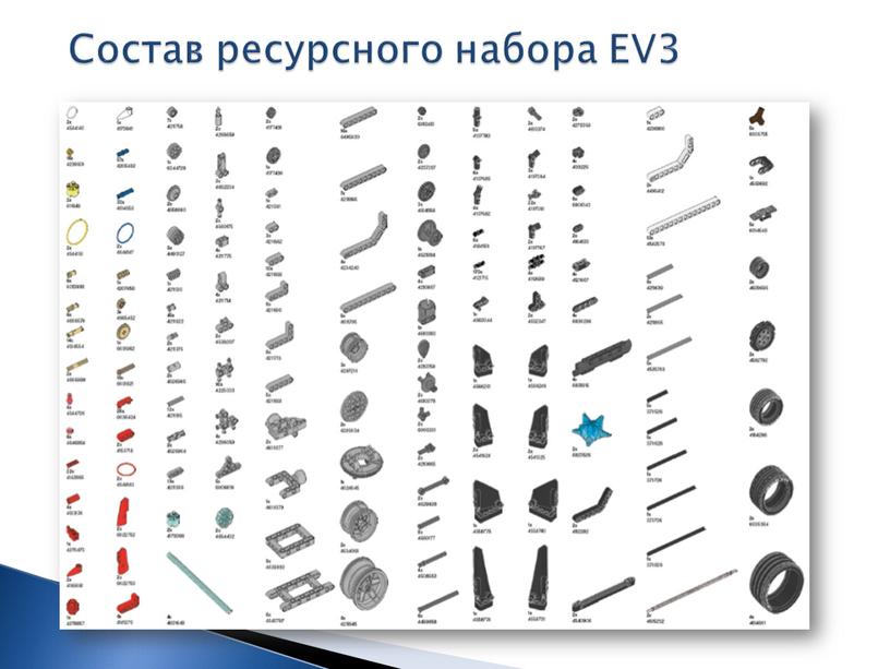 Состав ресурсного набора EV3