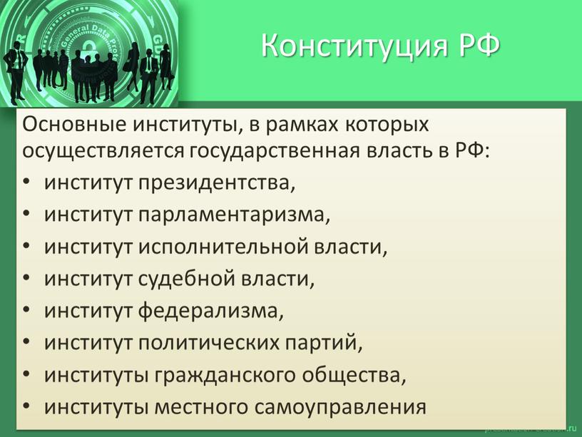 Конституция РФ Основные институты, в рамках которых осуществляется государственная власть в