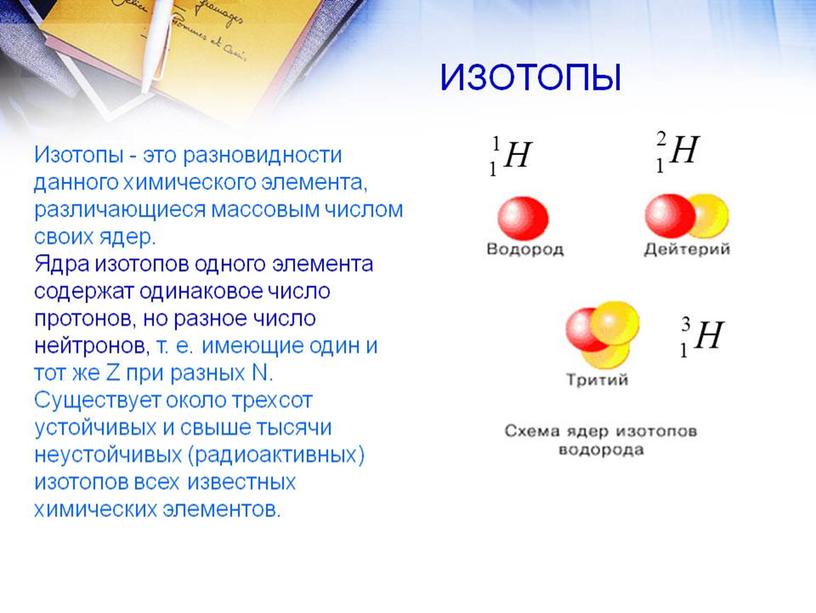 Презентация "Состав ядра. Ядерные силы. Ядерные реакции"