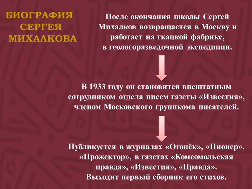 В 1933 году он становится внештатным сотрудником отдела писем газеты «Известия», членом