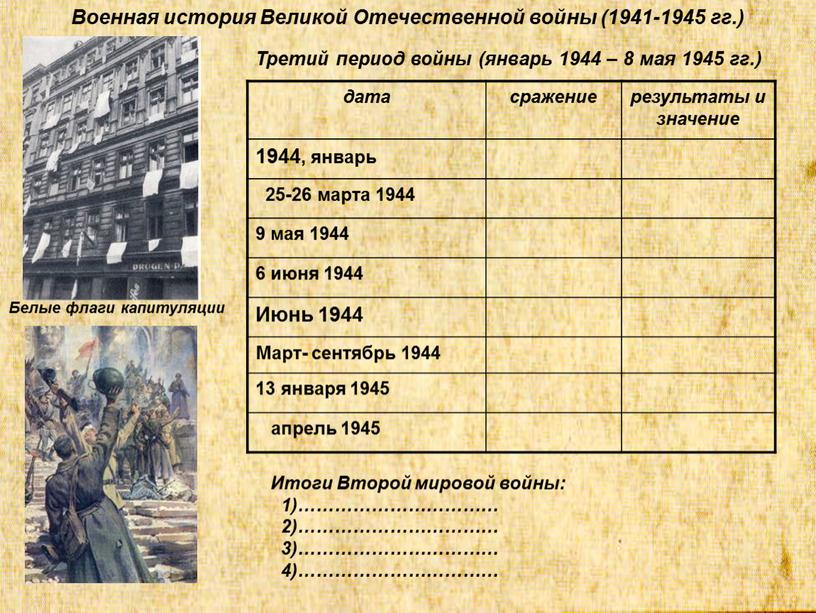 Военная история Великой Отечественной войны (1941-1945 гг