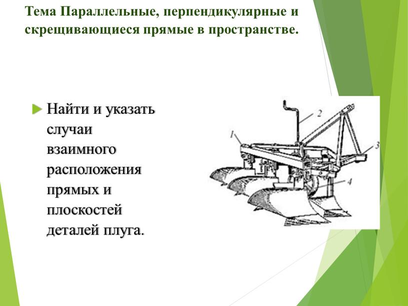 Тема Параллельные, перпендикулярные и скрещивающиеся прямые в пространстве