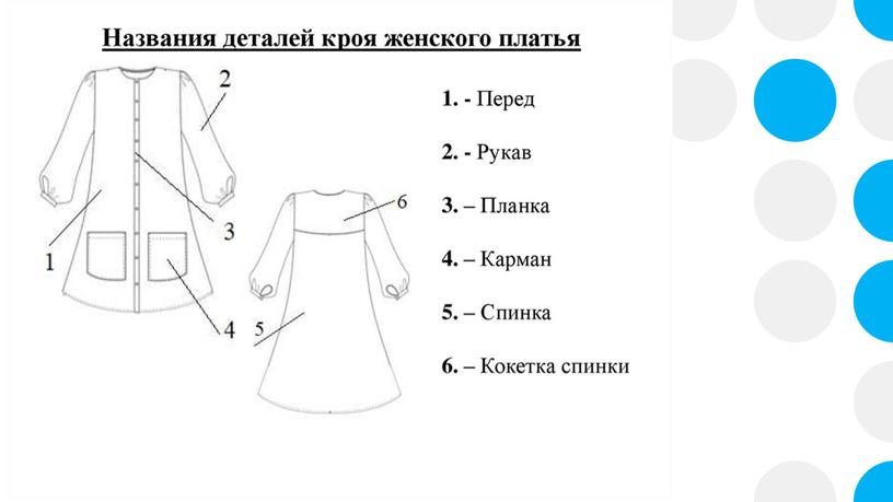 Презентация внеклассного мероприятия "Портной славится веками" по профессии Портной