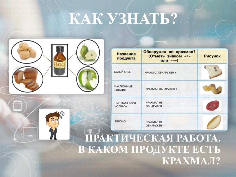 Практическая работа. В каком продукте есть крахмал?