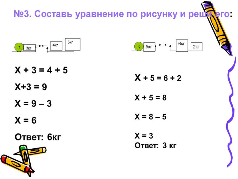 Составь уравнение по рисунку и реши его: ? 3кг 4кг 5кг ? 5кг 6кг 2кг