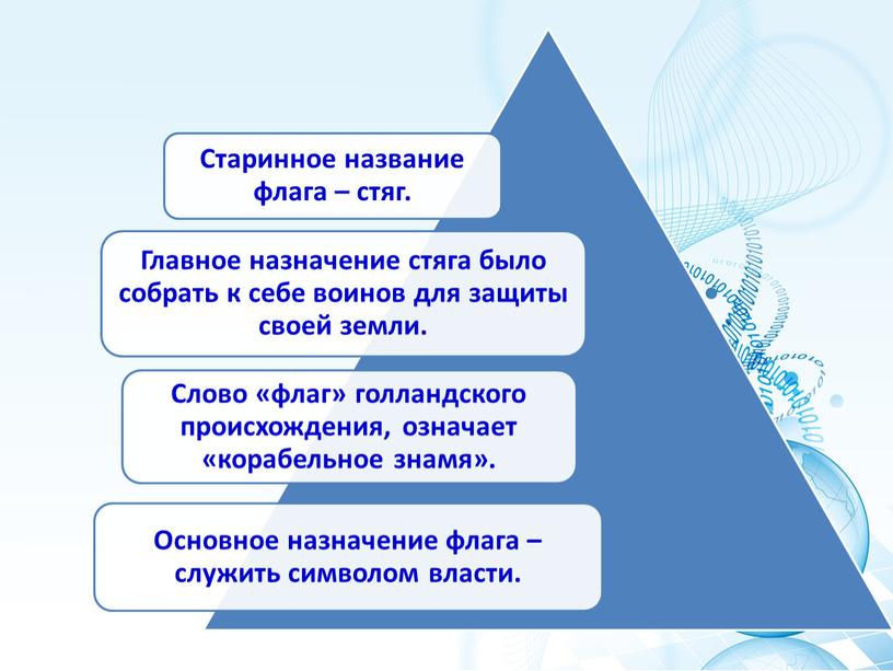 Флаг России - символ государственности"