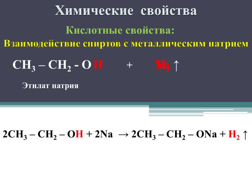 CH3 – CH2 - O H Na H2 ↑ Взаимодействие спиртов с металлическим натрием