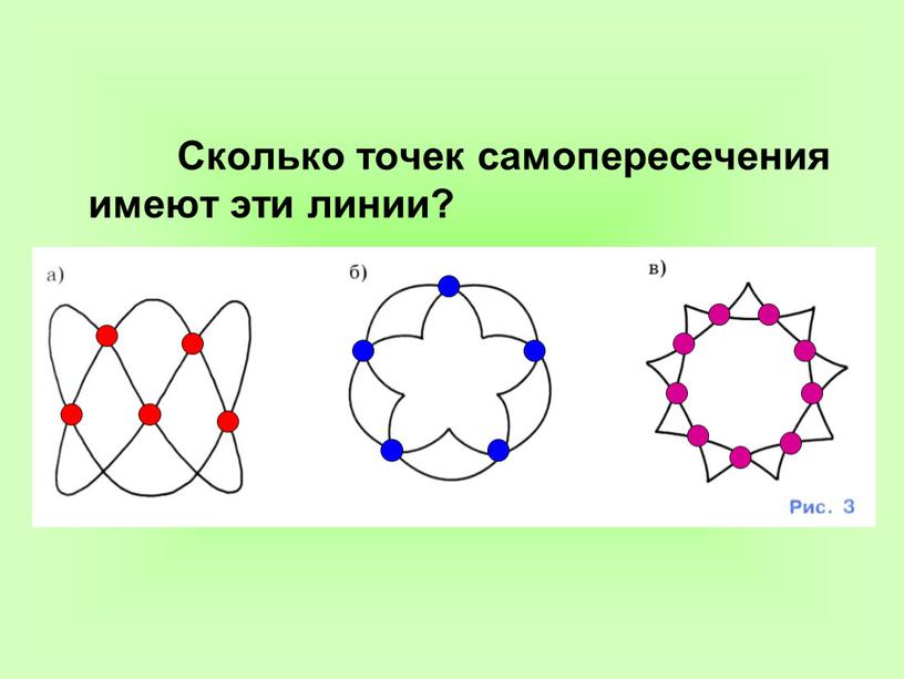 Сколько точек самопересечения имеют эти линии?