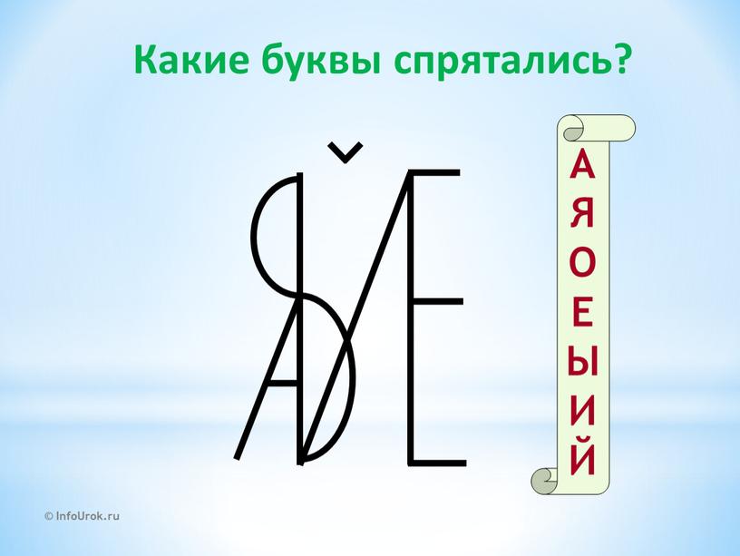 InfoUrok.ru А Я О Е Ы И Й Какие буквы спрятались?