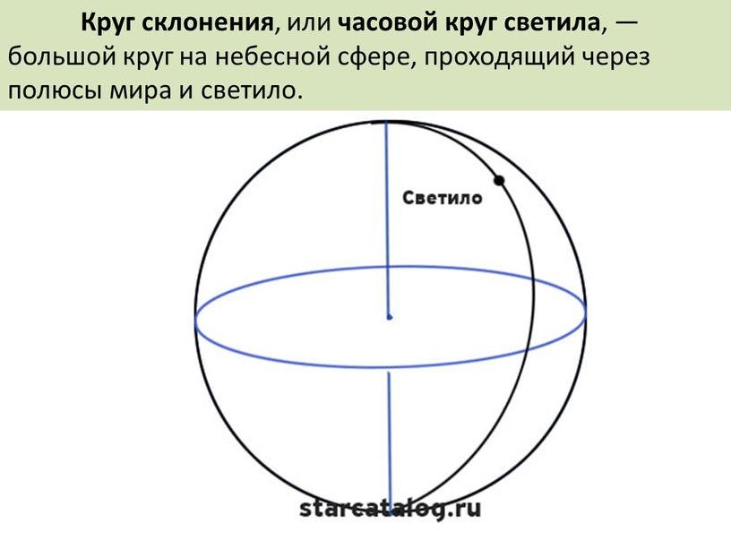 Круг склонения , или часовой круг светила , — большой круг на небесной сфере, проходящий через полюсы мира и светило