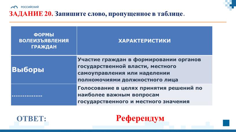 ОТВЕТ: Референдум ЗАДАНИЕ 20. Запишите слово, пропущенное в таблице