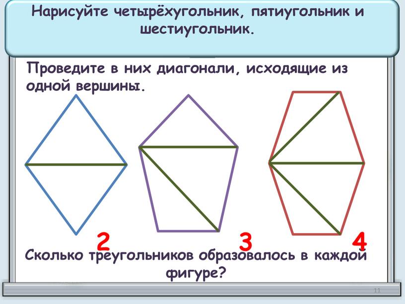 Нарисуйте четырёхугольник, пятиугольник и шестиугольник