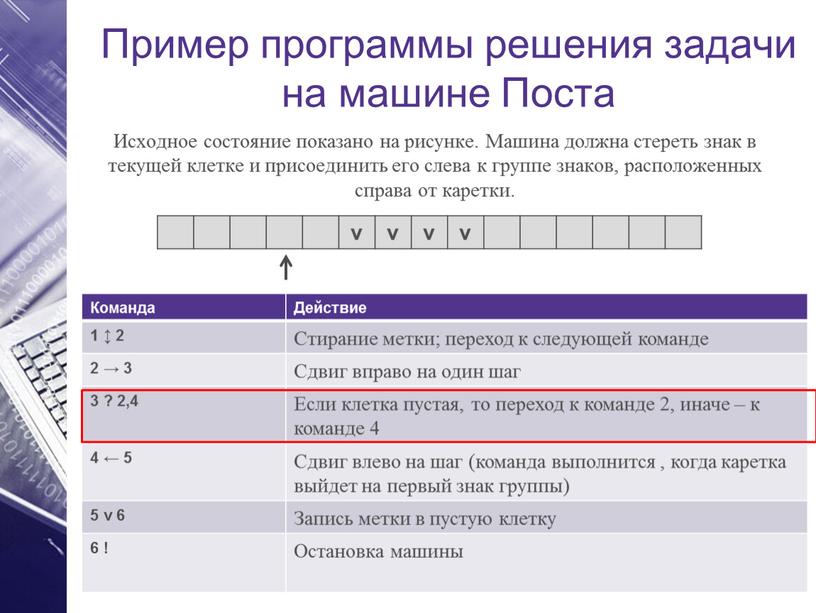 Машина Поста Пример программы решения задачи на машине