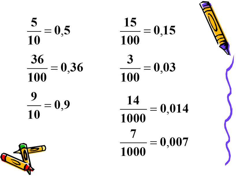 Презентация к уроку  математики по теме "Десятичная запись дробных чисел" 5 класс ФГОС
