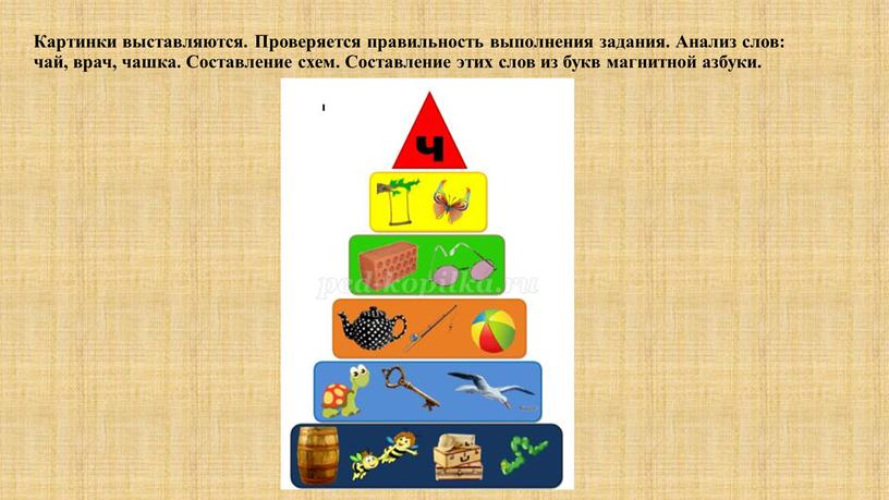 Картинки выставляются. Проверяется правильность выполнения задания