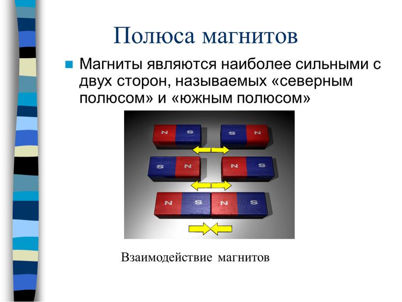 Полюса магнитов Магниты являются наиболее сильными с двух сторон, называемых «северным полюсом» и «южным полюсом»