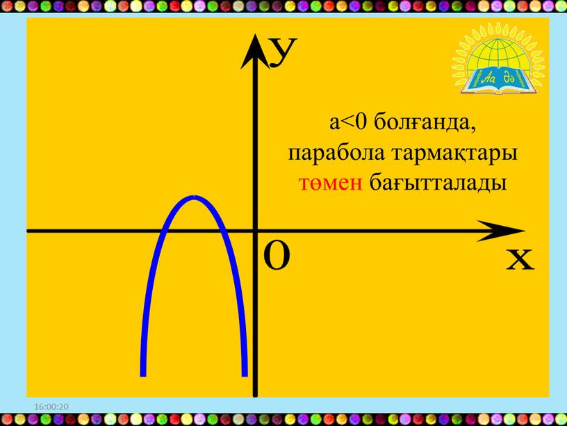 16:00:10 а<0 болғанда, парабола тармақтары төмен бағытталады