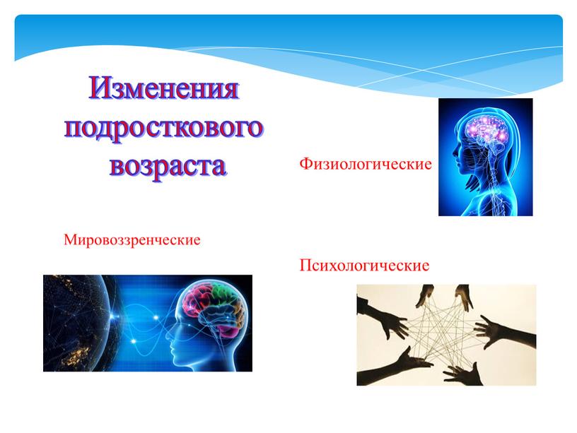 Мировоззренческие Изменения подросткового возраста