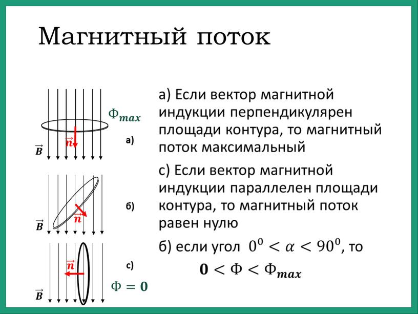 Магнитный поток а) б) с)