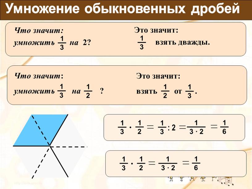 Умножение обыкновенных дробей : 2