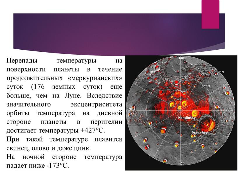 Перепады температуры на поверхности планеты в течение продолжительных «меркурианских» суток (176 земных суток) еще больше, чем на