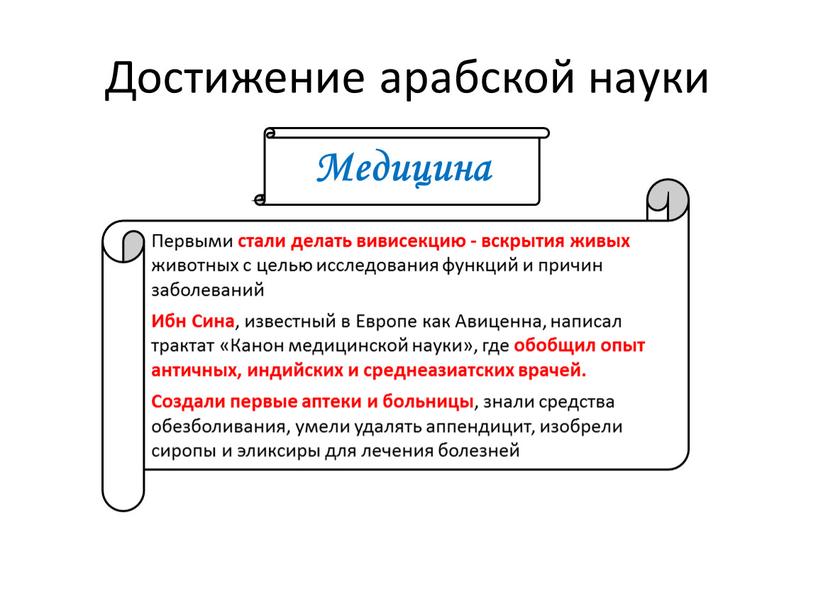 Достижение арабской науки Первыми стали делать вивисекцию - вскрытия живых животных с целью исследования функций и причин заболеваний