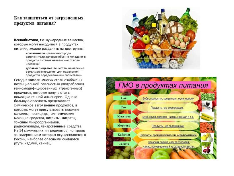 Как защититься от загрязненных продуктов питания?