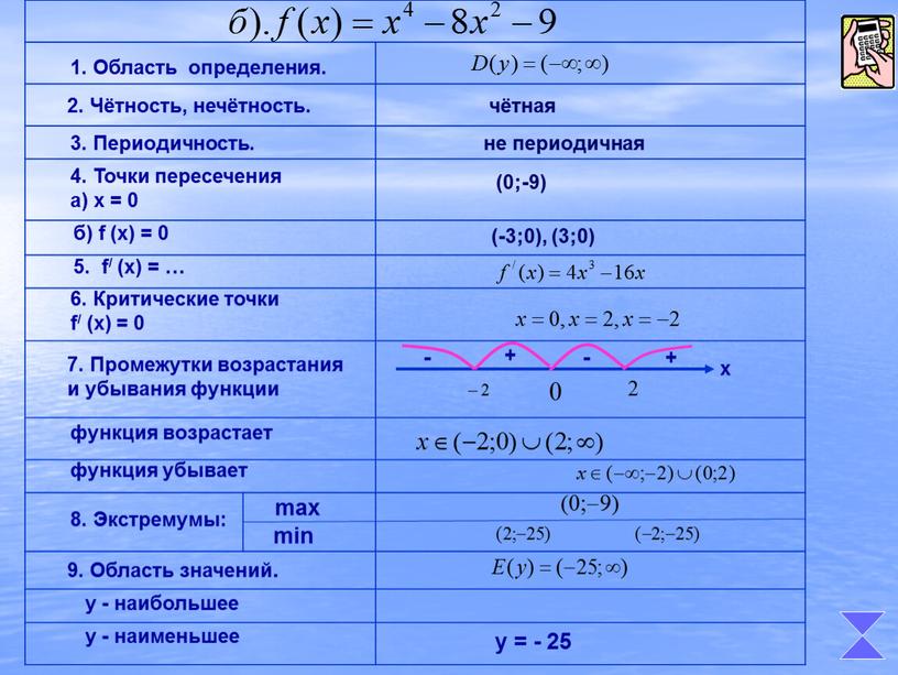 Область определения. 2. Чётность, нечётность