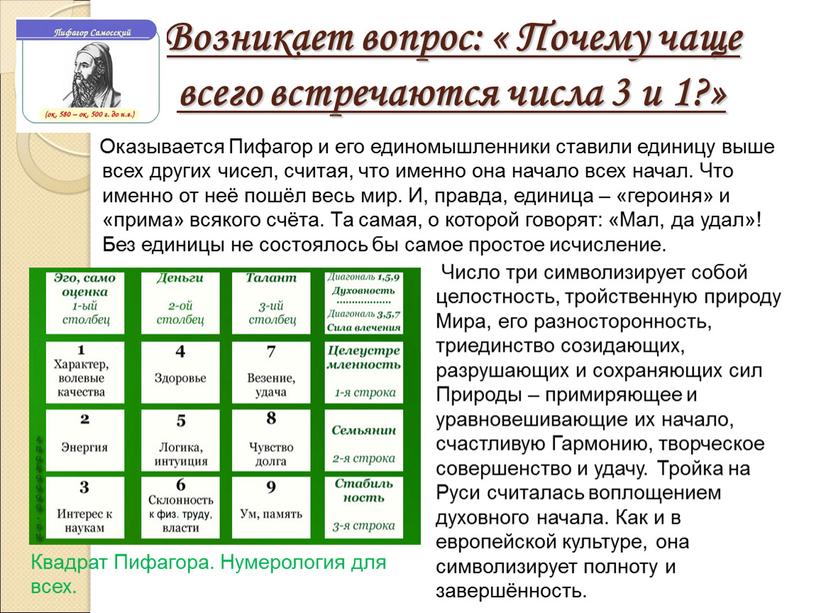 Возникает вопрос: « Почему чаще всего встречаются числа 3 и 1?»